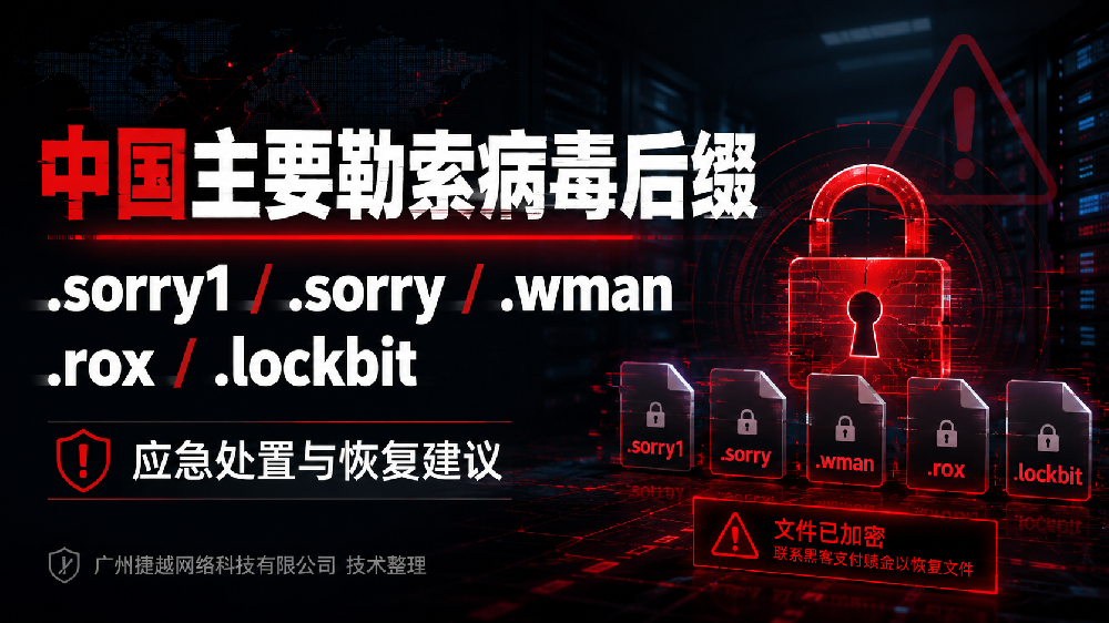 中国主要勒索病毒类型及加密文件后缀汇总（2026版）